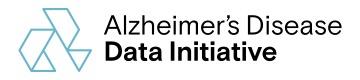 ADDI Logo - text reading 'Alzheimer's Disease Data Initiative' with geometric logo to left